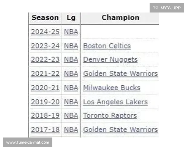 2025NBA季后赛终极预测:新王登基还是王朝延续?绿军剑指连冠 2025NBA季后赛终极预测:新王登基还是王朝延续?绿军剑指连冠